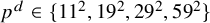 p Superscript d Baseline element of StartSet 11 squared comma 19 squared comma 29 squared comma 59 squared EndSet