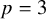 p equals 3
