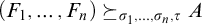 left parenthesis upper F 1 comma midline horizontal ellipsis comma upper F Subscript n Baseline right parenthesis succeeds above single line equals Subscript sigma 1 comma midline horizontal ellipsis comma sigma Sub Subscript n Subscript comma tau Baseline upper A