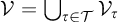 script upper V equals backslash leftcup Underscript tau element of script upper T Endscripts upper V Subscript tau