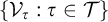 StartSet upper V Subscript tau Baseline colon tau element of script upper T EndSet