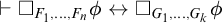 right tack white medium square Subscript upper F 1 comma midline horizontal ellipsis comma upper F Sub Subscript n Subscript Baseline phi left right arrow white medium square Subscript upper G 1 comma midline horizontal ellipsis comma upper G Sub Subscript k Subscript Baseline phi
