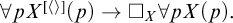 for all p upper X Superscript left angle bracket right angle bracket Baseline left parenthesis p right parenthesis right arrow white medium square Subscript upper X Baseline for all p upper X left parenthesis p right parenthesis period