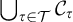 backslash leftcup Underscript tau element of script upper T Endscripts upper C Subscript tau