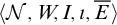left angle bracket script upper N comma upper W comma upper I comma iota comma upper E overbar right angle bracket