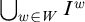 backslash leftcup Underscript w element of upper W Endscripts upper I Superscript w