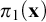 pi 1 left parenthesis bold x right parenthesis