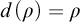 d left parenthesis rho right parenthesis equals rho