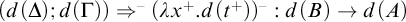 left parenthesis d left parenthesis upper Delta right parenthesis semicolon d left parenthesis upper Gamma right parenthesis right parenthesis right double arrow Superscript minus Baseline left parenthesis lamda x Superscript plus Baseline period d left parenthesis t Superscript plus Baseline right parenthesis right parenthesis Superscript minus Baseline colon d left parenthesis upper B right parenthesis right arrow d left parenthesis upper A right parenthesis