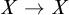 upper X right arrow upper X