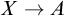 upper X right arrow upper A