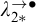 lamda Subscript 2 asterisk Superscript right arrow bullet