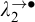 lamda 2 Superscript right arrow bullet