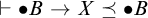 right tack bullet upper B right arrow upper X precedes above single line equals bullet upper B