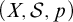 left parenthesis upper X comma backslash cal upper S comma p right parenthesis