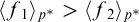 left angle bracket f 1 right angle bracket Subscript p Sub Superscript asterisk Baseline greater than left angle bracket f 2 right angle bracket Subscript p Sub Superscript asterisk