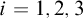 i equals 1 comma 2 comma 3
