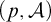 left parenthesis p comma backslash cal upper A right parenthesis