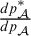 StartFraction d p Subscript backslash cal upper A Superscript asterisk Baseline Over d p Subscript backslash cal upper A Baseline EndFraction