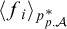 left angle bracket f Subscript i Baseline right angle bracket Subscript p Sub Subscript p comma backslash cal upper A Sub Superscript asterisk