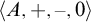 Open angle bracket A comma plus comma minus comma zero close angle bracket