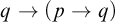 q right arrow left parenthesis p right arrow q right parenthesis