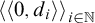 Open angle bracket zero comma d sub i close angle bracket sub i in script N.