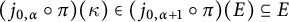 left parenthesis j Subscript 0 comma alpha Baseline ring pi right parenthesis left parenthesis kappa right parenthesis element of left parenthesis j Subscript 0 comma alpha plus 1 Baseline ring pi right parenthesis left parenthesis upper E right parenthesis subset of or equal to upper E