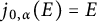 j Subscript 0 comma alpha Baseline left parenthesis upper E right parenthesis equals upper E