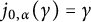 j Subscript 0 comma alpha Baseline left parenthesis gamma right parenthesis equals gamma