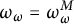 omega Subscript omega Baseline equals omega Subscript omega Superscript upper M