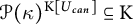 script upper P left parenthesis kappa right parenthesis Superscript normal upper K upper U Super Subscript c a n Baseline subset of or equal to normal upper K