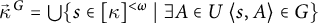 ⃑ kappa Superscript backslash hspace 0.7 p t upper G Baseline equals backslash leftcup left brace s element of kappa Superscript less than omega Baseline tilde vertical bar tilde there exists upper A element of upper U tilde left angle bracket s comma upper A right angle bracket element of upper G right brace