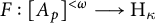 upper F colon upper A Subscript p Baseline Superscript less than omega Baseline long right arrow upper H Subscript kappa Baseline