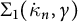 upper Sigma 1 left parenthesis ̇ kappa Subscript n Baseline comma gamma right parenthesis