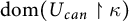 d o m left parenthesis upper U Subscript c a n Baseline up harpoon with barb right kappa right parenthesis