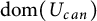 d o m left parenthesis upper U Subscript c a n Baseline right parenthesis