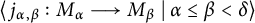left angle bracket j Subscript alpha comma beta Baseline colon upper M Subscript alpha Baseline long right arrow upper M Subscript beta Baseline tilde vertical bar tilde alpha less than or equals beta less than delta right angle bracket