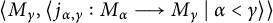 left angle bracket upper M Subscript gamma Baseline comma left angle bracket j Subscript alpha comma gamma Baseline colon upper M Subscript alpha Baseline long right arrow upper M Subscript gamma Baseline tilde vertical bar tilde alpha less than gamma right angle bracket right angle bracket