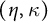 left parenthesis eta comma kappa right parenthesis