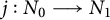 j colon upper N 0 long right arrow upper N 1
