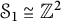 upper S 1 approximately equals upper Z squared