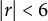 StartAbsoluteValue r EndAbsoluteValue less than 6