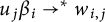 u Subscript j Baseline beta Subscript i Baseline right arrow Superscript asterisk Baseline w Subscript i comma j