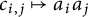 c Subscript i comma j Baseline right arrow from bar a Subscript i Baseline a Subscript j