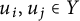 u Subscript i Baseline comma u Subscript j Baseline element of upper Y