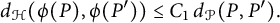 StartLayout 1st Row  d Subscript script upper H Baseline left parenthesis phi left parenthesis upper P right parenthesis comma phi left parenthesis upper P prime right parenthesis right parenthesis less than or equals upper C 1 d Subscript script upper P Baseline left parenthesis upper P comma upper P prime right parenthesis period EndLayout