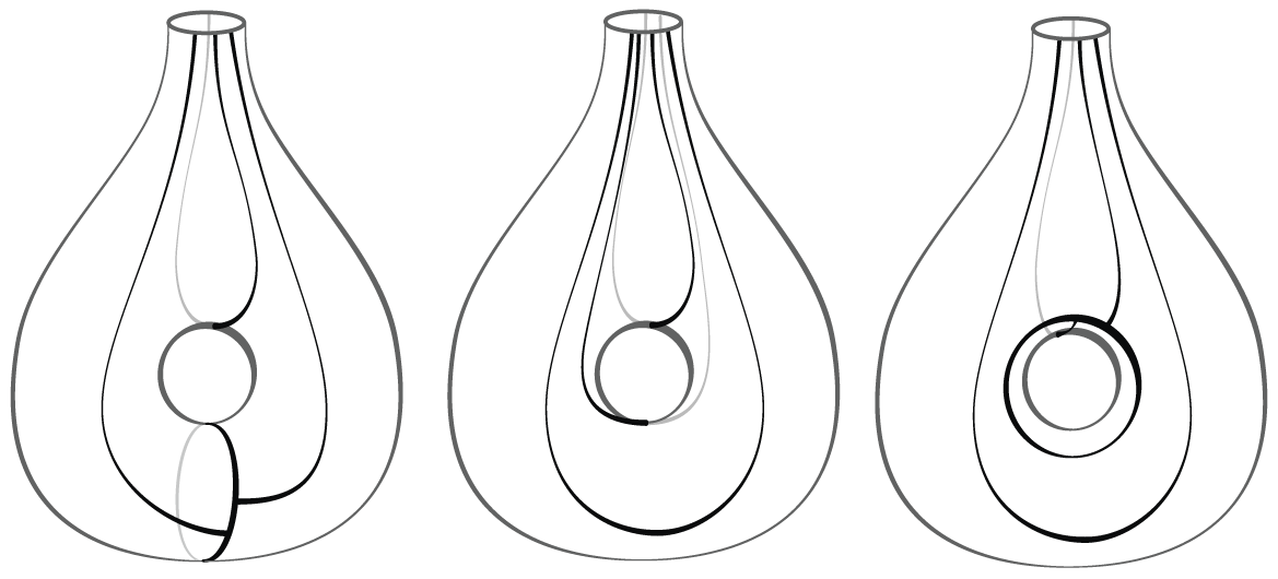 Three-panel line drawing shows a hexagonal loop inside a teardrop shape. The thickened segment shifts position around the loop from left to right.