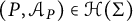 left parenthesis upper P comma upper A Subscript upper P Baseline right parenthesis element of script upper H left parenthesis upper Sigma right parenthesis