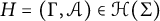 upper H equals left parenthesis upper Gamma comma script upper A right parenthesis element of script upper H left parenthesis upper Sigma right parenthesis